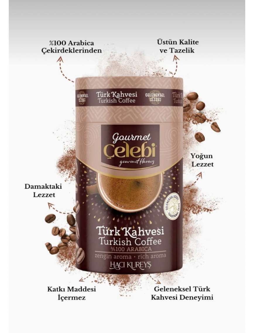 Türk Kahvesi 250 gr. Türk Kahvesi 250 gr.